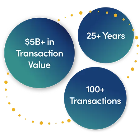 Information bubbles showing transaction value, years in service, and number of transactions.